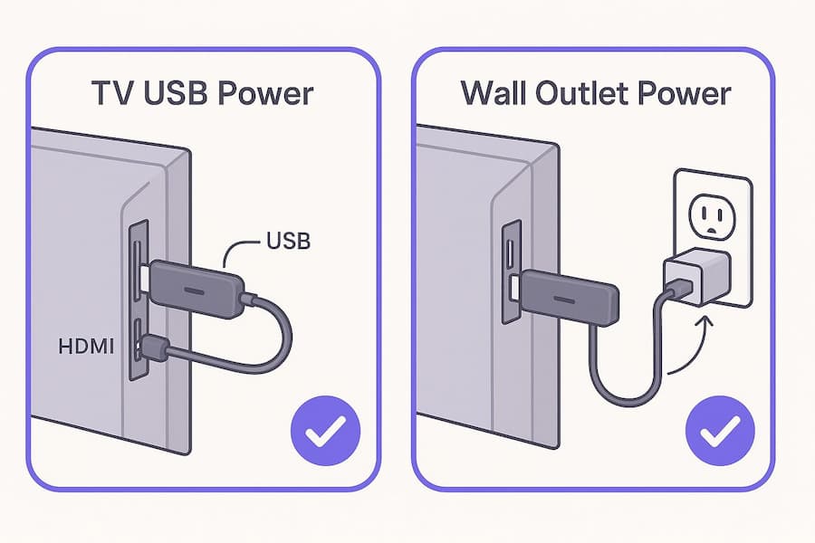 plug streaming stick to your tv