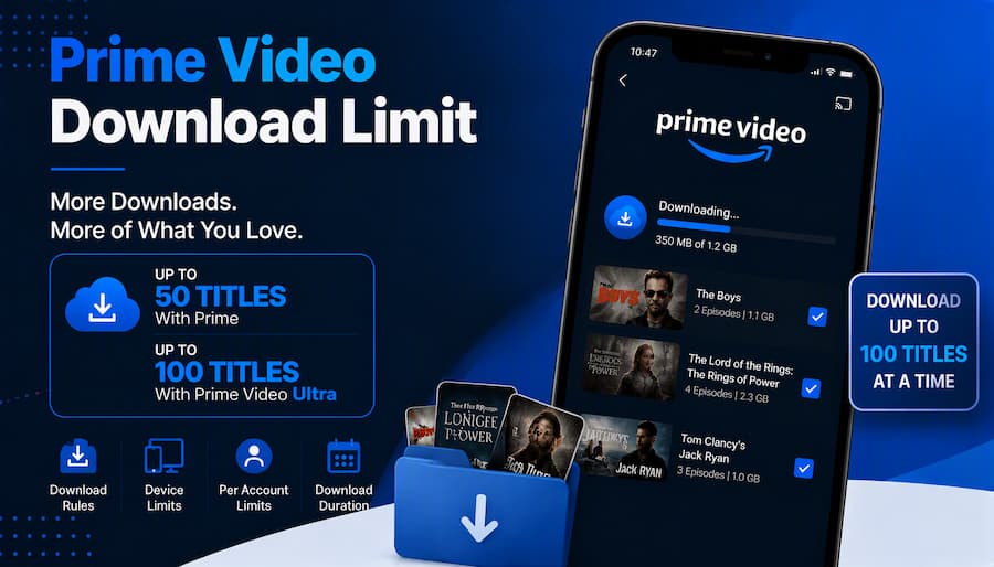 prime video download limit