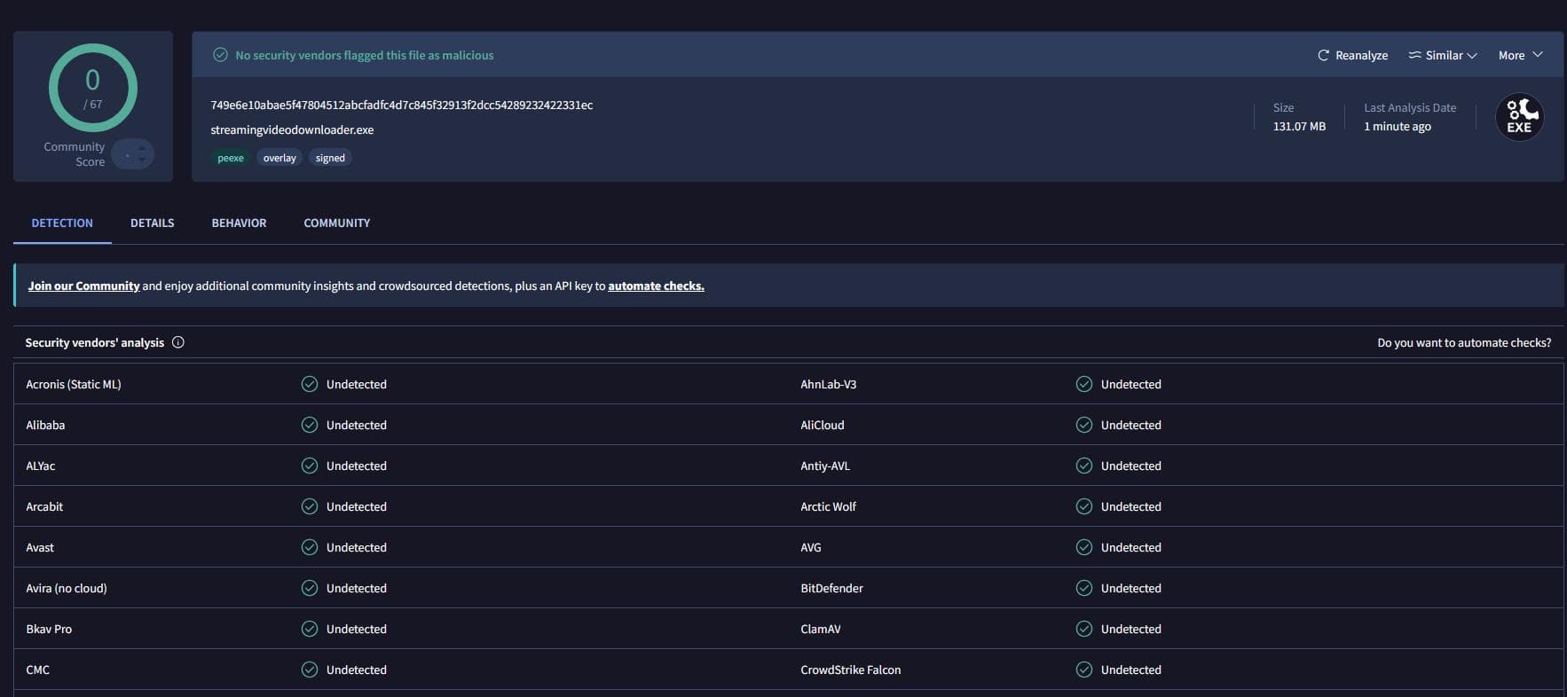 vidifab virustotal scan clean
